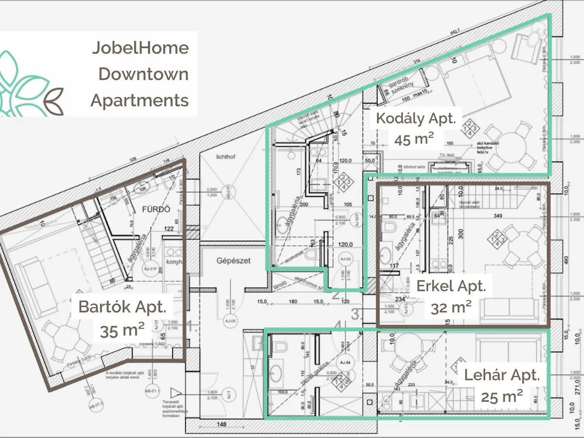 Jobelhome Apartments Budapest Hungary
